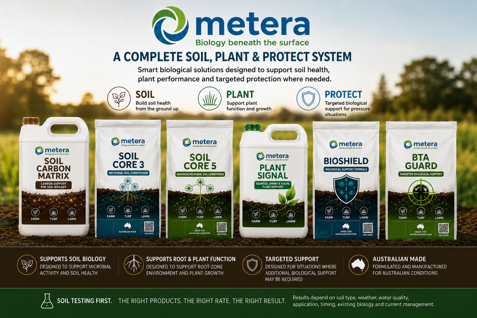 METERA Soil, Plant and Protect product range